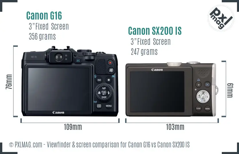 Canon G16 vs Canon SX200 IS Screen and Viewfinder comparison