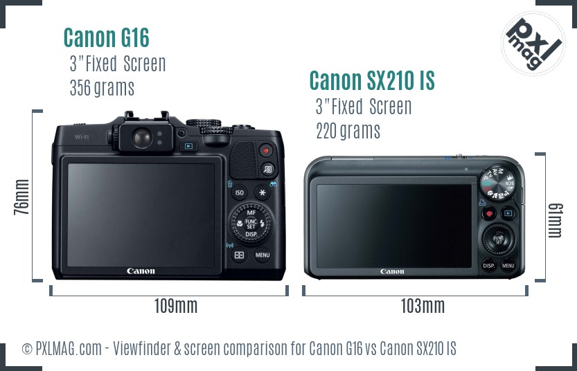 Canon G16 vs Canon SX210 IS Screen and Viewfinder comparison