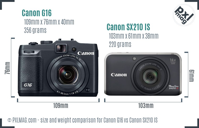 Canon G16 vs Canon SX210 IS size comparison Canon G16 vs Canon SX210 IS size comparison