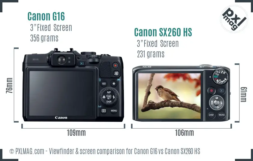 Canon G16 vs Canon SX260 HS Screen and Viewfinder comparison