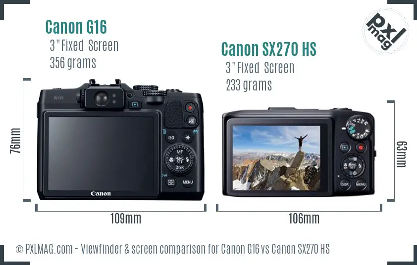 Canon G16 vs Canon SX270 HS Screen and Viewfinder comparison