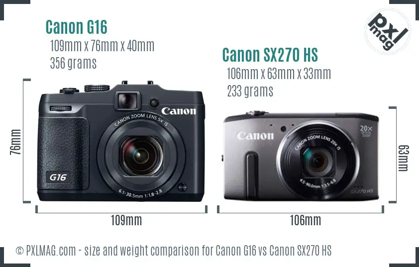 Canon G16 vs Canon SX270 HS size comparison