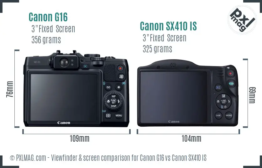 LCD screen and interface comparison