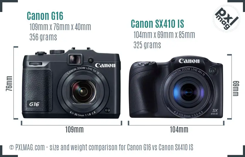 Physical size and ergonomics comparison