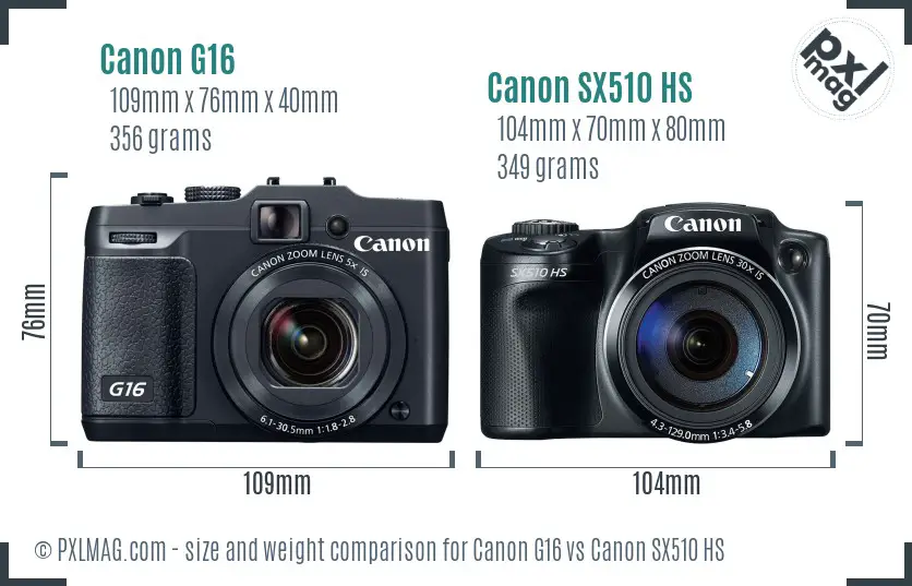 Canon G16 vs Canon SX510 HS size comparison