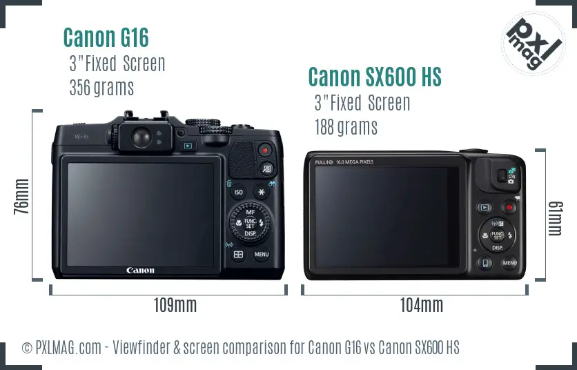 Canon G16 vs Canon SX600 HS Screen and Viewfinder comparison