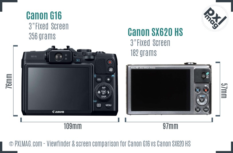 Canon G16 vs Canon SX620 HS Screen and Viewfinder comparison