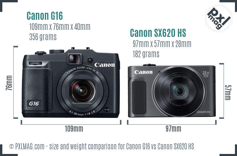 Canon G16 vs Canon SX620 HS size comparison Canon G16 vs Canon SX620 HS size comparison
