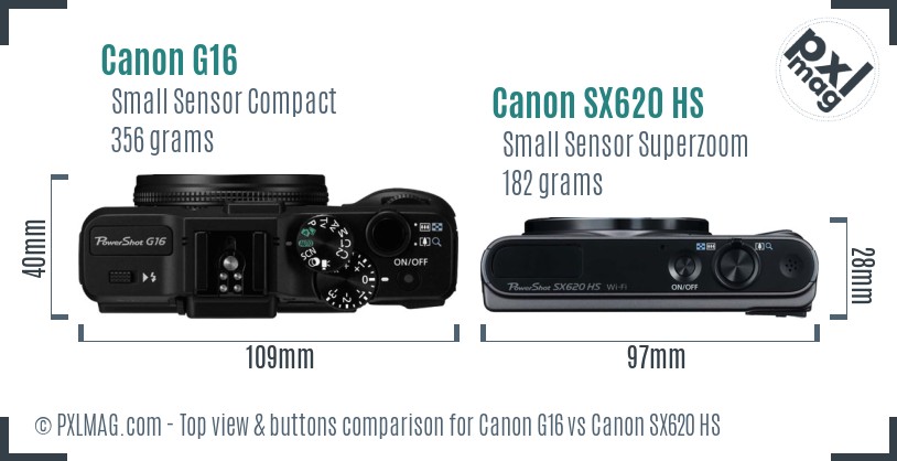 Canon G16 vs Canon SX620 HS top view buttons comparison