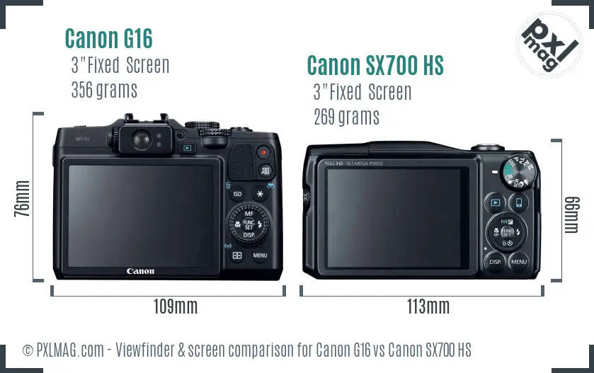 Canon G16 vs Canon SX700 HS Screen and Viewfinder comparison