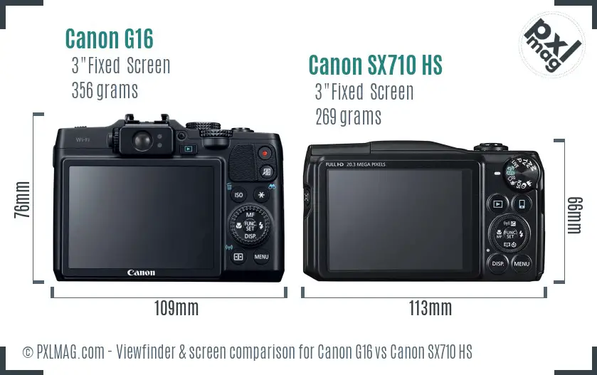 Canon G16 vs Canon SX710 HS Screen and Viewfinder comparison Canon G16 vs Canon SX710 HS Screen and Viewfinder comparison