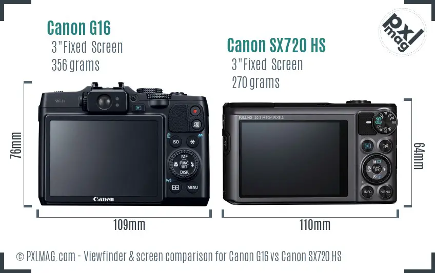 Canon G16 vs Canon SX720 HS Screen and Viewfinder comparison