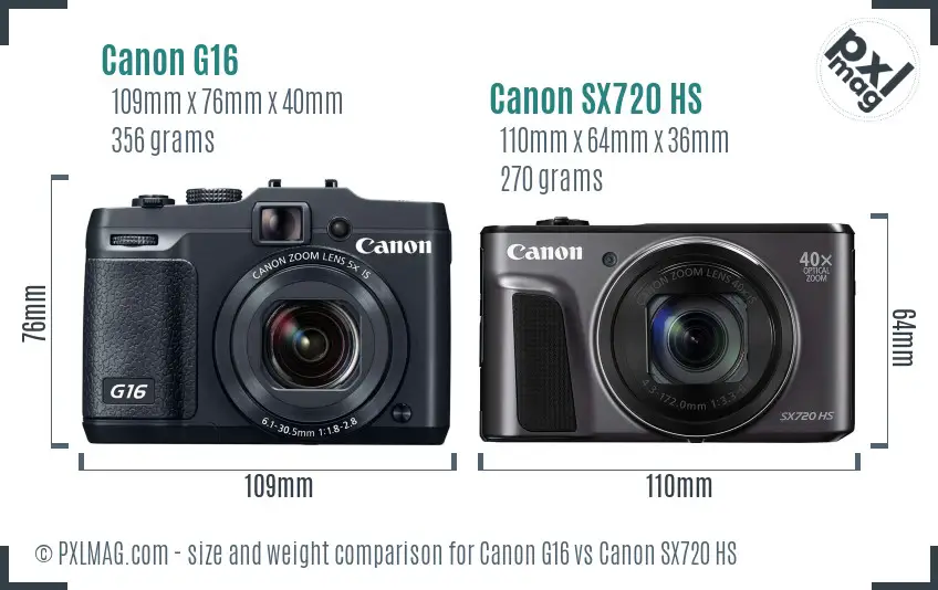 Canon G16 vs Canon SX720 HS size comparison