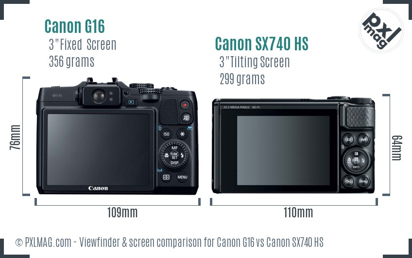 Canon G16 vs Canon SX740 HS Screen and Viewfinder comparison