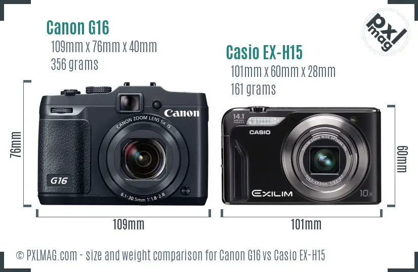 Canon G16 vs Casio EX-H15 size comparison