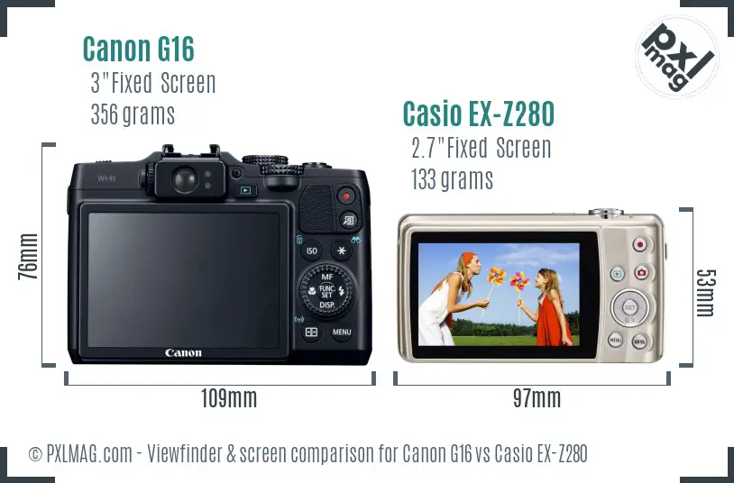 Canon G16 vs Casio EX-Z280 Screen and Viewfinder comparison