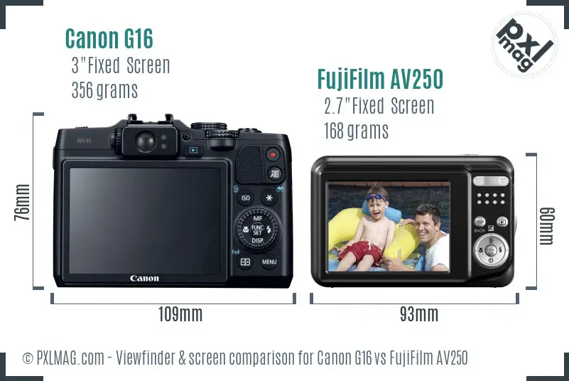 Canon G16 vs FujiFilm AV250 Screen and Viewfinder comparison