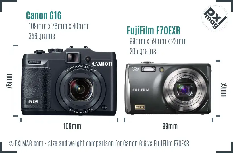 Canon G16 vs FujiFilm F70EXR size comparison