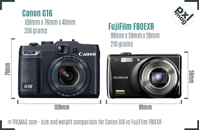 Canon G16 vs FujiFilm F80EXR size comparison