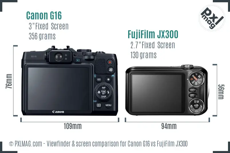 Canon G16 vs FujiFilm JX300 Screen and Viewfinder comparison