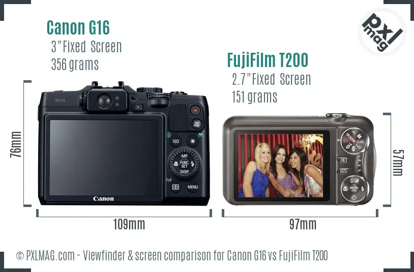 Canon G16 vs FujiFilm T200 Screen and Viewfinder comparison
