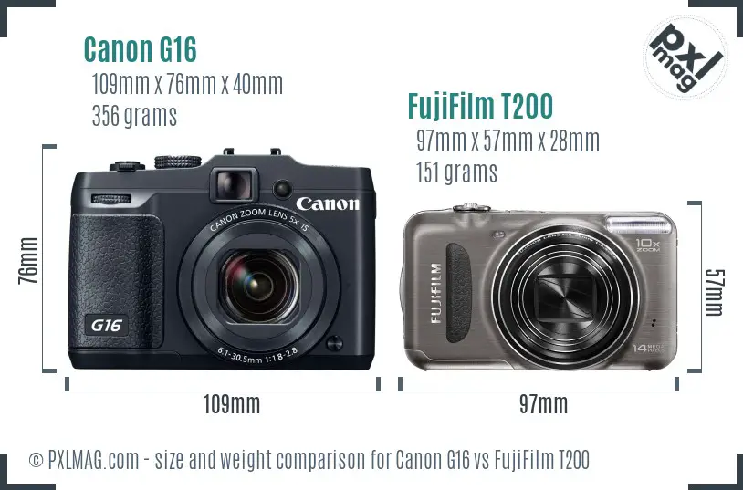 Canon G16 vs FujiFilm T200 size comparison