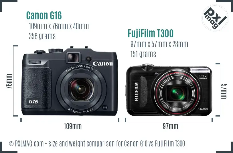 Canon G16 vs FujiFilm T300 size comparison