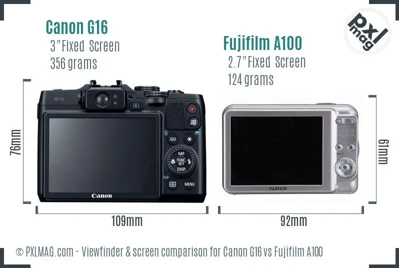 Canon G16 vs Fujifilm A100 Screen and Viewfinder comparison