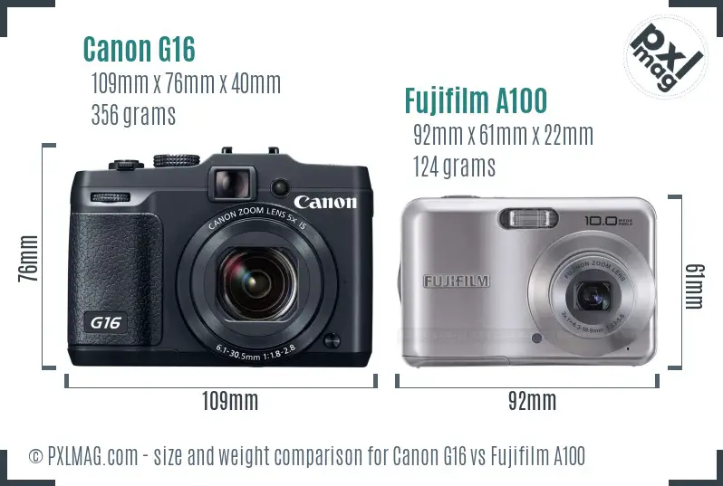 Canon G16 vs Fujifilm A100 size comparison