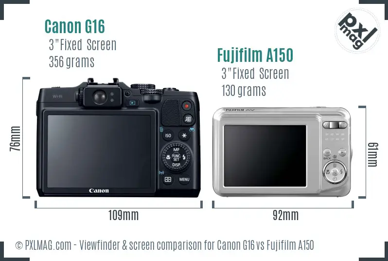 Canon G16 vs Fujifilm A150 Screen and Viewfinder comparison