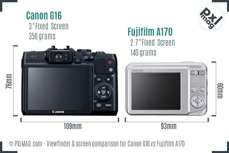 Canon G16 vs Fujifilm A170 Screen and Viewfinder comparison