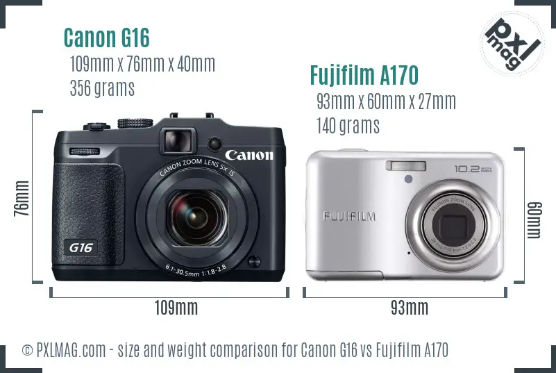 Canon G16 vs Fujifilm A170 size comparison