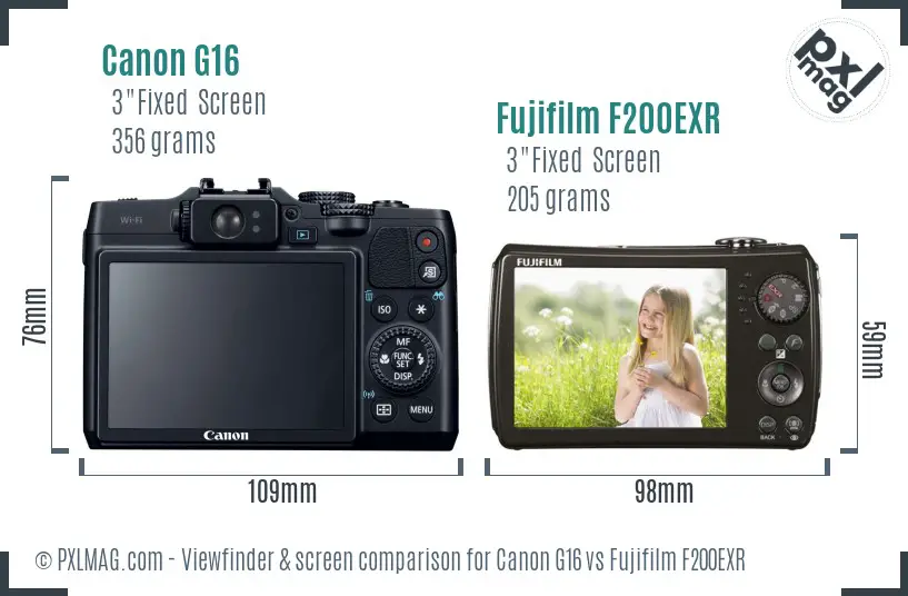 Canon G16 vs Fujifilm F200EXR Screen and Viewfinder comparison