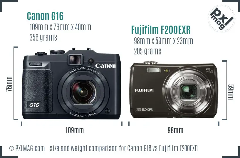 Canon G16 vs Fujifilm F200EXR size comparison