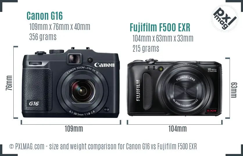 Canon G16 vs Fujifilm F500 EXR size comparison