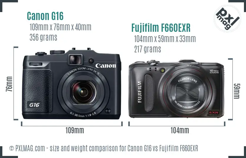 Canon G16 vs Fujifilm F660EXR size comparison