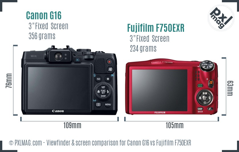 Canon G16 vs Fujifilm F750EXR Screen and Viewfinder comparison