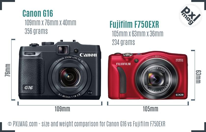 Canon G16 vs Fujifilm F750EXR size comparison