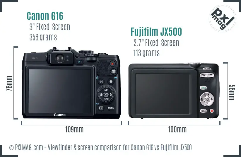 Canon G16 vs Fujifilm JX500 Screen and Viewfinder comparison
