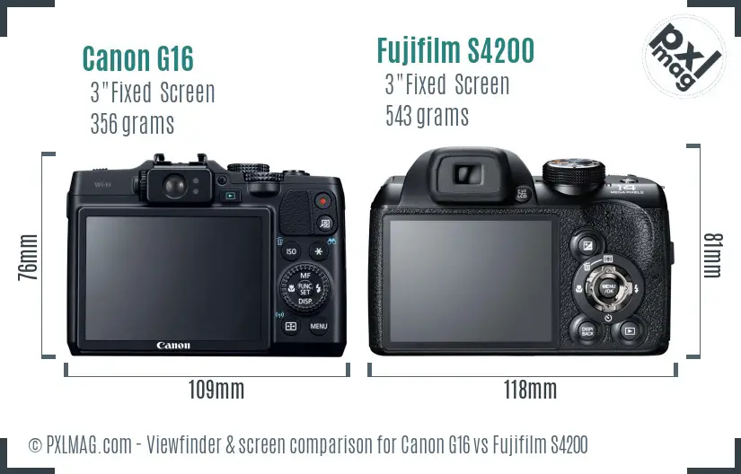 Canon G16 vs Fujifilm S4200 Screen and Viewfinder comparison