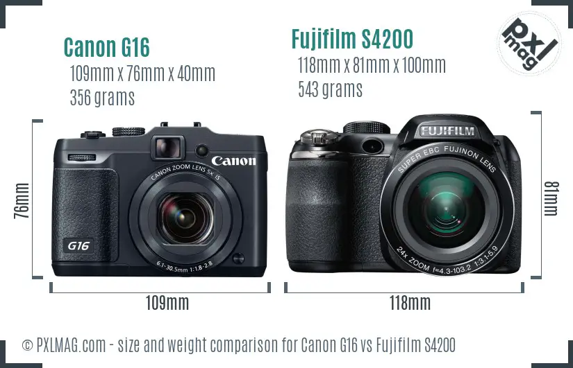 Canon G16 vs Fujifilm S4200 size comparison