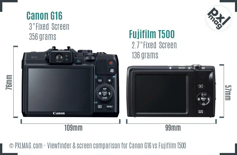 Canon G16 vs Fujifilm T500 Screen and Viewfinder comparison Canon G16 vs Fujifilm T500 Screen and Viewfinder comparison