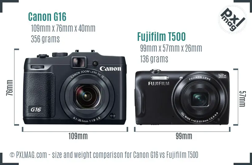 Canon G16 vs Fujifilm T500 size comparison Canon G16 vs Fujifilm T500 size comparison