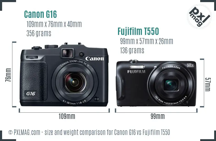 Canon G16 vs Fujifilm T550 size comparison