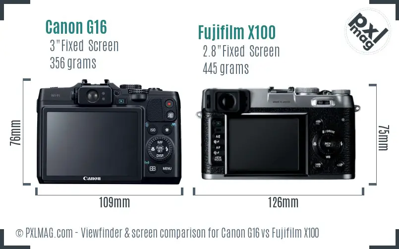 Canon G16 vs Fujifilm X100 Screen and Viewfinder comparison Canon G16 vs Fujifilm X100 Screen and Viewfinder comparison