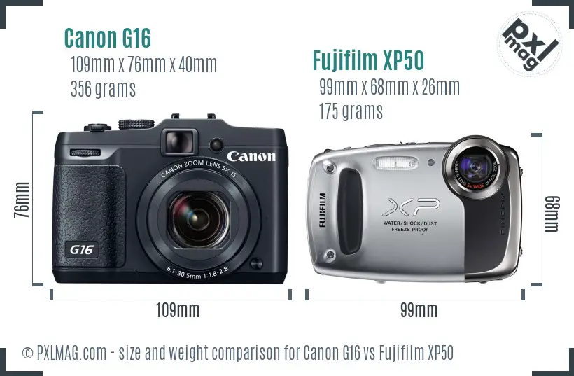 Canon G16 vs Fujifilm XP50 size comparison