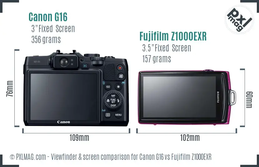 Canon G16 vs Fujifilm Z1000EXR Screen and Viewfinder comparison