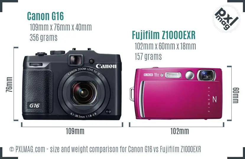 Canon G16 vs Fujifilm Z1000EXR size comparison