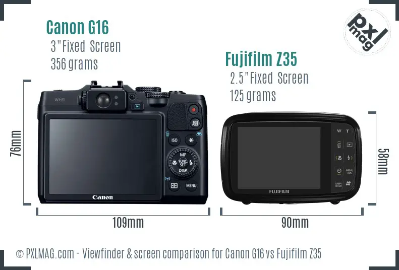 Canon G16 vs Fujifilm Z35 Screen and Viewfinder comparison