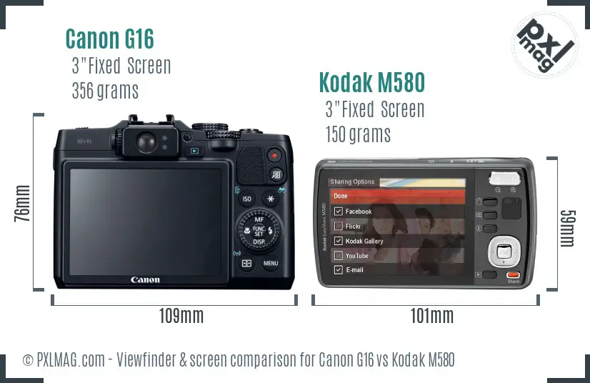 Canon G16 vs Kodak M580 Screen and Viewfinder comparison